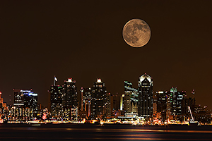 Places images