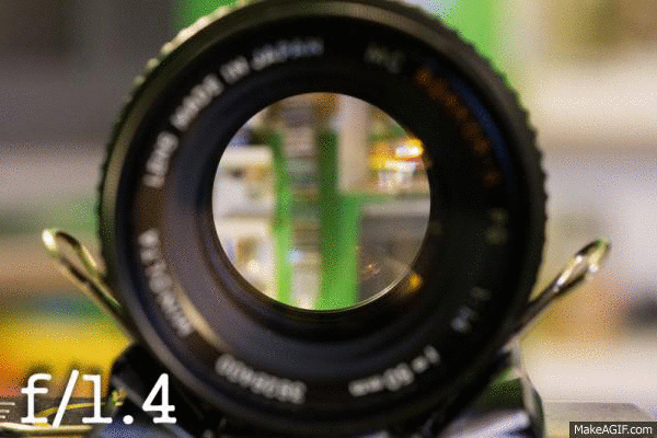 A lens with changing aperture