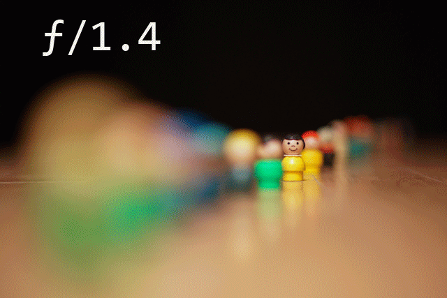 A GIF of changes in depth of field